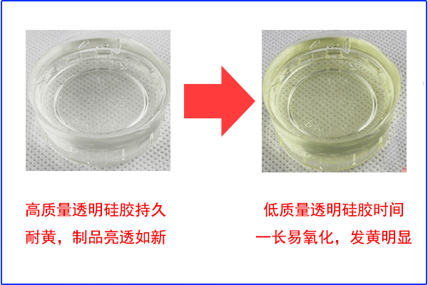 液體硅膠制品保質期限